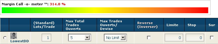 установка параметра в своем учете 5 серий провайдера LowestDD сигнала