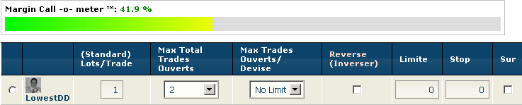 установка параметра в своем учете 2 серий провайдера LowestDD сигнала