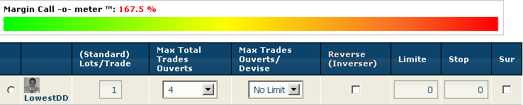 установка параметра в своем учете 4 серий провайдера LowestDD сигнала