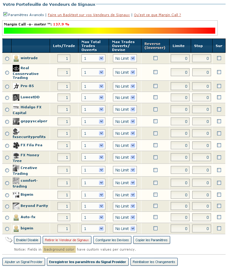 人気に従う信号の15人の最もよい製造者の選択